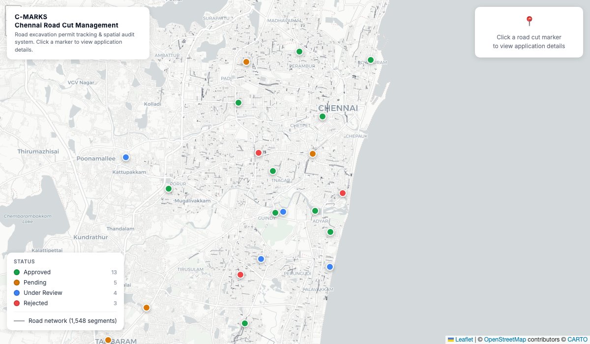 C-MARKS — Road Cut Management System