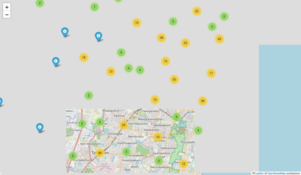 CUMTA GPS Trajectory Analysis — Chennai Transit