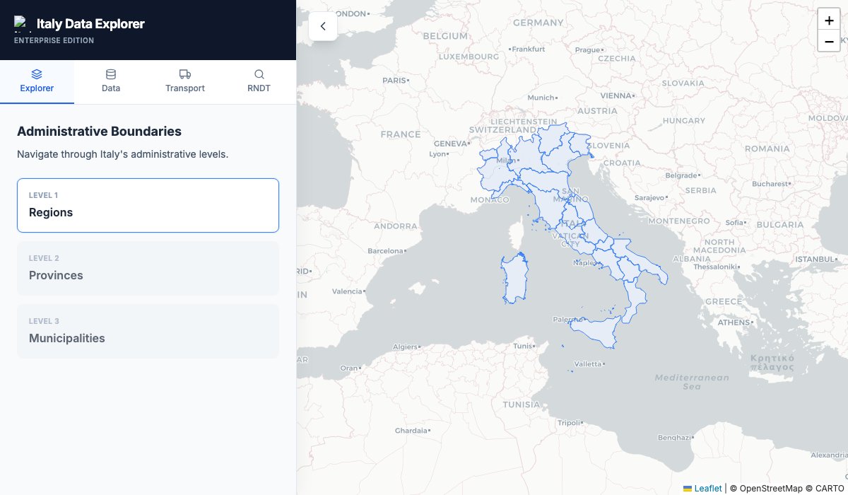 Retail & Demographic Intelligence — Italy