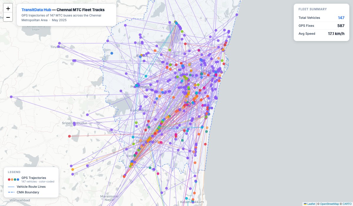 TransitData Hub — Chennai MTC Network